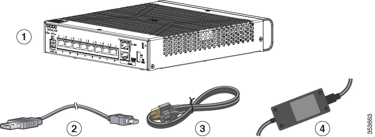 Cisco asa 5506 x manual
